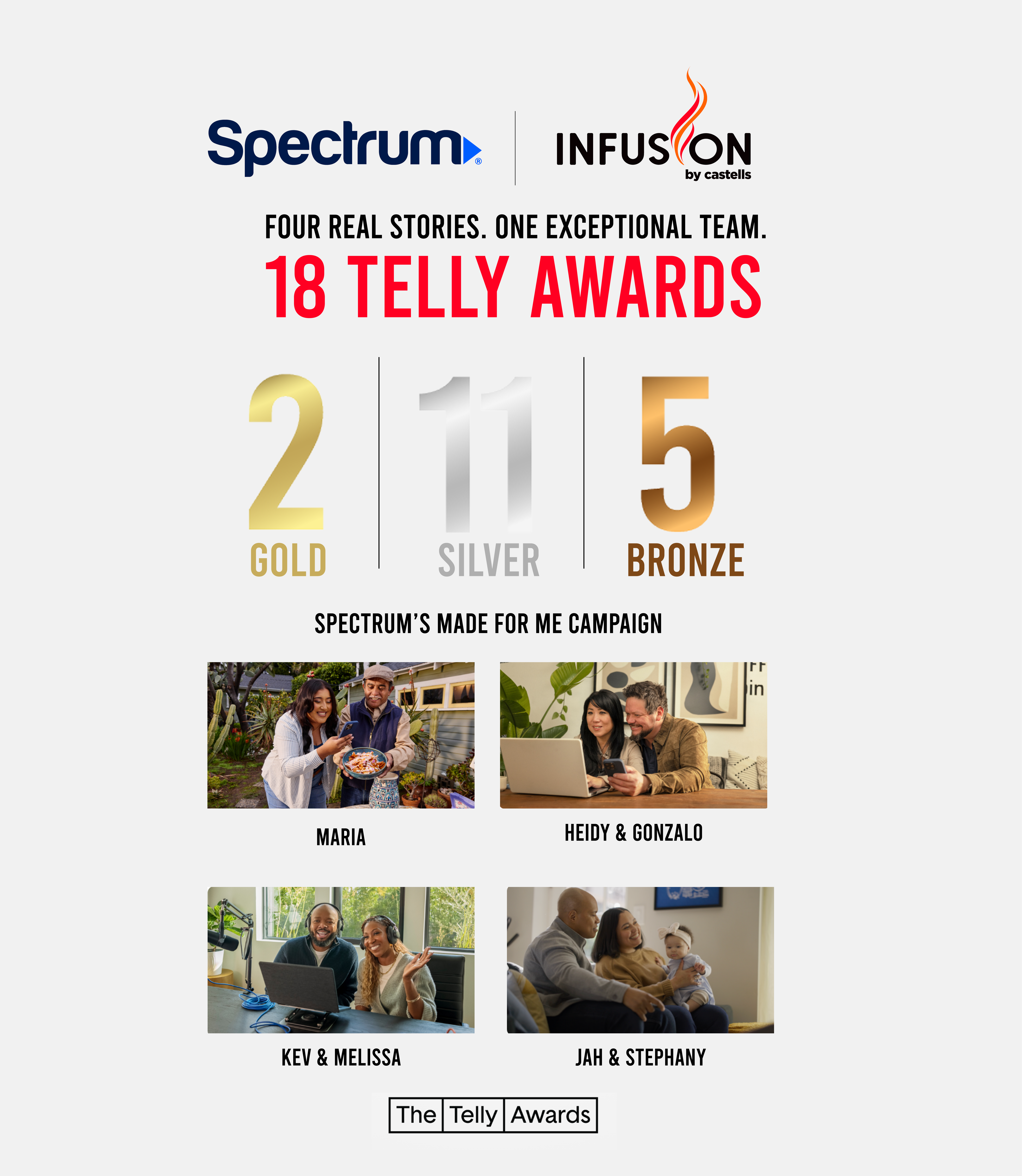 Four Real Stories. One Exceptional Team. 18 Telly Awards.